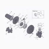 MasterFlow Pump Parts